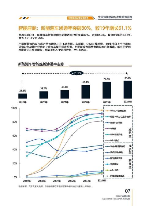 佛山70起亚对未来市场的预测，名爵汽车品牌文化的传播